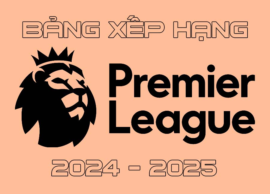 Bảng xếp hạng bóng đá Ngoại hạng Anh (Premier League) hôm nay 06/02/2025