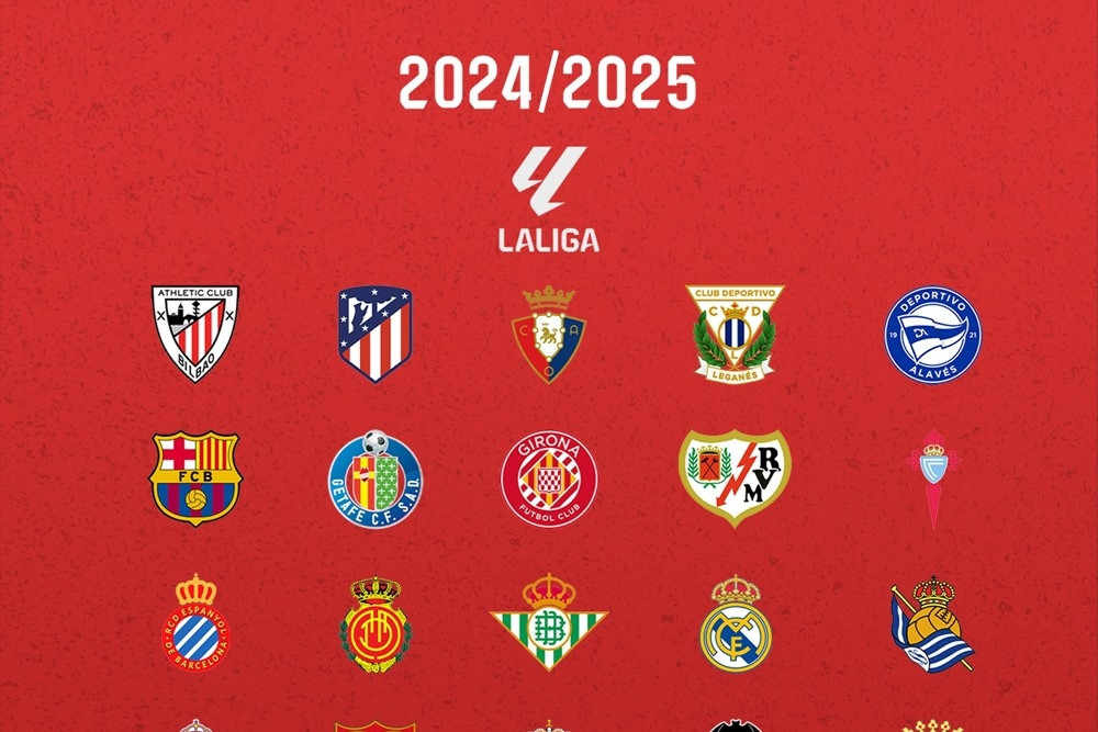 Bảng xếp hạng bóng đá Tây Ban Nha (La Liga) hôm nay 06/02/2025