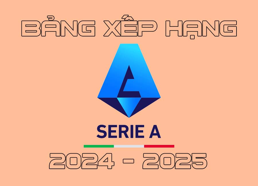 Bảng xếp hạng bóng đá Ý (Serie A) hôm nay 06/02/2025