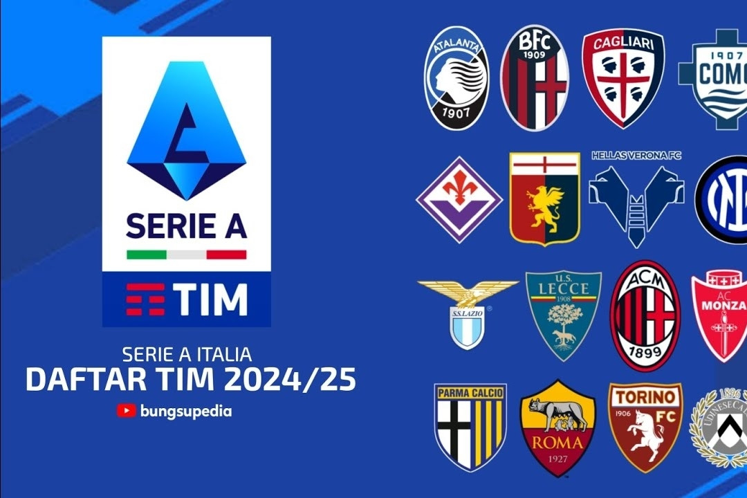 Lịch thi đấu bóng đá Ý (Serie A) hôm nay 06/02/2025