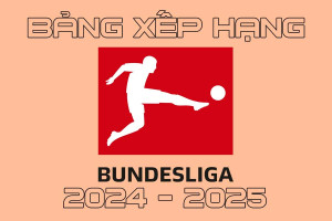 bang-xep-hang-bong-da-duc-bundesliga-hom-nay