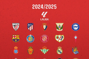 bang-xep-hang-bong-da-tay-ban-nha-la-liga-hom-nay