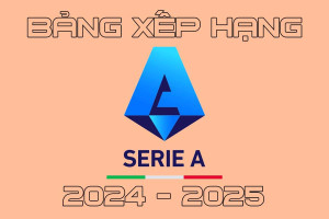 bang-xep-hang-bong-da-y-serie-a-hom-nay